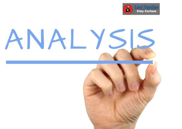 Analysis